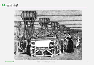 ©2015 AcademyX. All right reserved. 17
 