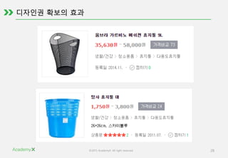 ©2015 AcademyX. All right reserved. 28
 