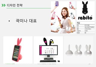 ©2015 AcademyX. All right reserved. 29
• 곽미나 대표
 