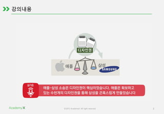 ©2015 AcademyX. All right reserved. 3
 