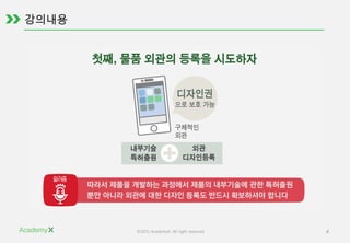 ©2015 AcademyX. All right reserved. 4
 