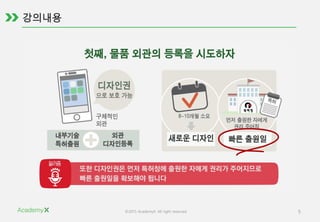 ©2015 AcademyX. All right reserved. 5
 