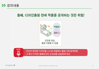 ©2015 AcademyX. All right reserved. 6
 