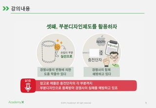 ©2015 AcademyX. All right reserved. 9
 