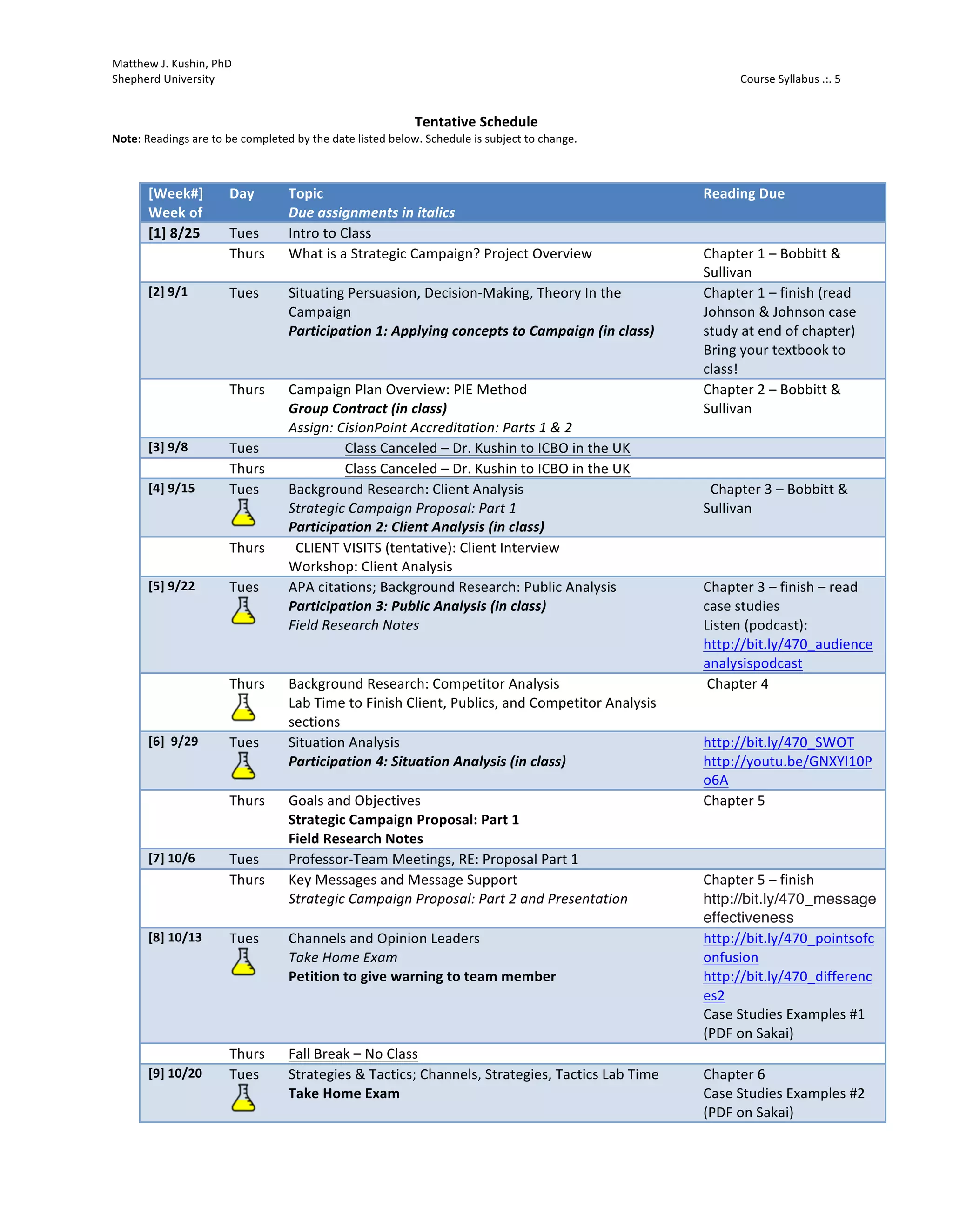 Matthew 
J. 
Kushin, 
PhD 
Shepherd 
University 
Course 
Syllabus 
.:. 
5 
Tentative 
Schedule 
Note: 
Readings 
are 
to 
be 
completed 
by 
the 
date 
listed 
below. 
Schedule 
is 
subject 
to 
change. 
[Week#] 
Week 
of 
Day 
Topic 
Due 
assignments 
in 
italics 
Reading 
Due 
[1] 
8/25 
Tues 
Intro 
to 
Class 
Thurs 
What 
is 
a 
Strategic 
Campaign? 
Project 
Overview 
Chapter 
1 
– 
Bobbitt 
& 
Sullivan 
[2] 
9/1 
Tues 
Situating 
Persuasion, 
Decision-­‐Making, 
Theory 
In 
the 
Campaign 
Participation 
1: 
Applying 
concepts 
to 
Campaign 
(in 
class) 
Chapter 
1 
– 
finish 
(read 
Johnson 
& 
Johnson 
case 
study 
at 
end 
of 
chapter) 
Bring 
your 
textbook 
to 
class! 
Thurs 
Campaign 
Plan 
Overview: 
PIE 
Method 
Group 
Contract 
(in 
class) 
Assign: 
CisionPoint 
Accreditation: 
Parts 
1 
& 
2 
Chapter 
2 
– 
Bobbitt 
& 
Sullivan 
[3] 
9/8 
Tues 
Class 
Canceled 
– 
Dr. 
Kushin 
to 
ICBO 
in 
the 
UK 
Thurs 
Class 
Canceled 
– 
Dr. 
Kushin 
to 
ICBO 
in 
the 
UK 
[4] 
9/15 
Tues 
Background 
Research: 
Client 
Analysis 
Strategic 
Campaign 
Proposal: 
Part 
1 
Participation 
2: 
Client 
Analysis 
(in 
class) 
Chapter 
3 
– 
Bobbitt 
& 
Sullivan 
Thurs 
CLIENT 
VISITS 
(tentative): 
Client 
Interview 
Workshop: 
Client 
Analysis 
[5] 
9/22 
Tues 
APA 
citations; 
Background 
Research: 
Public 
Analysis 
Participation 
3: 
Public 
Analysis 
(in 
class) 
Field 
Research 
Notes 
Chapter 
3 
– 
finish 
– 
read 
case 
studies 
Listen 
(podcast): 
http://bit.ly/470_audience 
analysispodcast 
Thurs 
Background 
Research: 
Competitor 
Analysis 
Lab 
Time 
to 
Finish 
Client, 
Publics, 
and 
Competitor 
Analysis 
sections 
Chapter 
4 
[6] 
9/29 
Tues 
Situation 
Analysis 
Participation 
4: 
Situation 
Analysis 
(in 
class) 
http://bit.ly/470_SWOT 
http://youtu.be/GNXYI10P 
o6A 
Thurs 
Goals 
and 
Objectives 
Strategic 
Campaign 
Proposal: 
Part 
1 
Field 
Research 
Notes 
Chapter 
5 
[7] 
10/6 
Tues 
Professor-­‐Team 
Meetings, 
RE: 
Proposal 
Part 
1 
Thurs 
Key 
Messages 
and 
Message 
Support 
Strategic 
Campaign 
Proposal: 
Part 
2 
and 
Presentation 
Chapter 
5 
– 
finish 
http://bit.ly/470_message 
effectiveness 
[8] 
10/13 
Tues 
Channels 
and 
Opinion 
Leaders 
Take 
Home 
Exam 
Petition 
to 
give 
warning 
to 
team 
member 
http://bit.ly/470_pointsofc 
onfusion 
http://bit.ly/470_differenc 
es2 
Case 
Studies 
Examples 
#1 
(PDF 
on 
Sakai) 
Thurs 
Fall 
Break 
– 
No 
Class 
[9] 
10/20 
Tues 
Strategies 
& 
Tactics; 
Channels, 
Strategies, 
Tactics 
Lab 
Time 
Take 
Home 
Exam 
Chapter 
6 
Case 
Studies 
Examples 
#2 
(PDF 
on 
Sakai) 
 