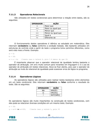 26 
26 
www.facebook.com/fbseletronica 
7.11.3 Operadores Relacionais 
São utilizados em testes condicionais para determinar a relação entre dados, são os seguintes: 
OPERADOR 
AÇÃO 
> 
Maior que 
>= 
Maior ou igual que 
< 
Menor que 
<= 
Menor ou igual que 
== 
Igual a 
!= 
Diferente de 
O funcionamento destes operadores é idêntico ao estudado em matemática. Eles retornam verdadeiro ou falso conforme a condição testada. São bastante utilizados em estruturas de controle onde a partir de teste o programa toma caminhos diferentes, como será visto mais a frente. Exemplo: 
a = 5; 
b = 10; 
x = a > b; //neste caso x valerá 0, pois 5 é menor do que 10. 
É importante observar que o operador relacional de igualdade lembra bastante o operador de atribuição. Um erro muito comum para iniciantes em linguagem C é o uso do operador de atribuição em testes relacionais. Deve-se ficar atento, pois usar o operador de atribuição ao invés do relacional de igualdade pode ocasionar erros de lógica no programa. 
7.11.4 Operadores Lógicos 
Os operadores lógicos são utilizados para realizar testes booleanos entre elementos em um teste condicional. Eles retornam verdadeiro ou falso conforme o resultado do teste. São os seguintes: 
OPERADOR 
AÇÃO 
&& 
AND(E) 
|| 
OR(OU) 
! 
NOT(NÃO) 
Os operadores lógicos são muito importantes na construção de testes condicionais, com eles pode-se relacionar diversas condições em um mesmo teste. Exemplo: 
x = 10; 
y = x>>5 && x<<20; //neste caso y valerá 1, pois 10  