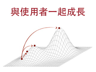 與使⽤用者⼀一起成⻑⾧長
 