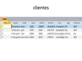 clientes
 