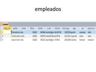 empleados
 