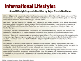 12-26
International Lifestyles
Global Lifestyle Segments Identiﬁed by Roper Starch Worldwide
 
