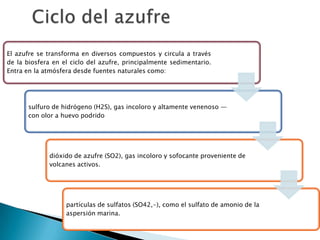 El azufre se transforma en diversos compuestos y circula a través
de la biosfera en el ciclo del azufre, principalmente sedimentario.
Entra en la atmósfera desde fuentes naturales como:




       sulfuro de hidrógeno (H2S), gas incoloro y altamente venenoso —
       con olor a huevo podrido




             dióxido de azufre (SO2), gas incoloro y sofocante proveniente de
             volcanes activos.




                   partículas de sulfatos (SO42,-), como el sulfato de amonio de la
                   aspersión marina.
 