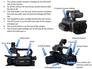 1.Power
2.Camera manual setting
3.View Finder
4.Headphone jack
5.LCD Screen
6.Record button
Zoom
Focus Ring
This is where the
memory cards are
located
1. The camera power button is located on the left hand
side of the camera.
2. To set the camera to manual you would need to slide
the dial to M
3. The view finder is on the rear of the camera and gives
the most accurate view of what the footage will look
like.
4. The headphone jack is hidden behind the LCD screen
5. The LCD screen is on the left hand side of the camera
and pops out.
6. The record button is on the top of the camera
7. The manual audio settings are on the top of the camera
where the attenuatr is.
7.Attenuatrr
 
