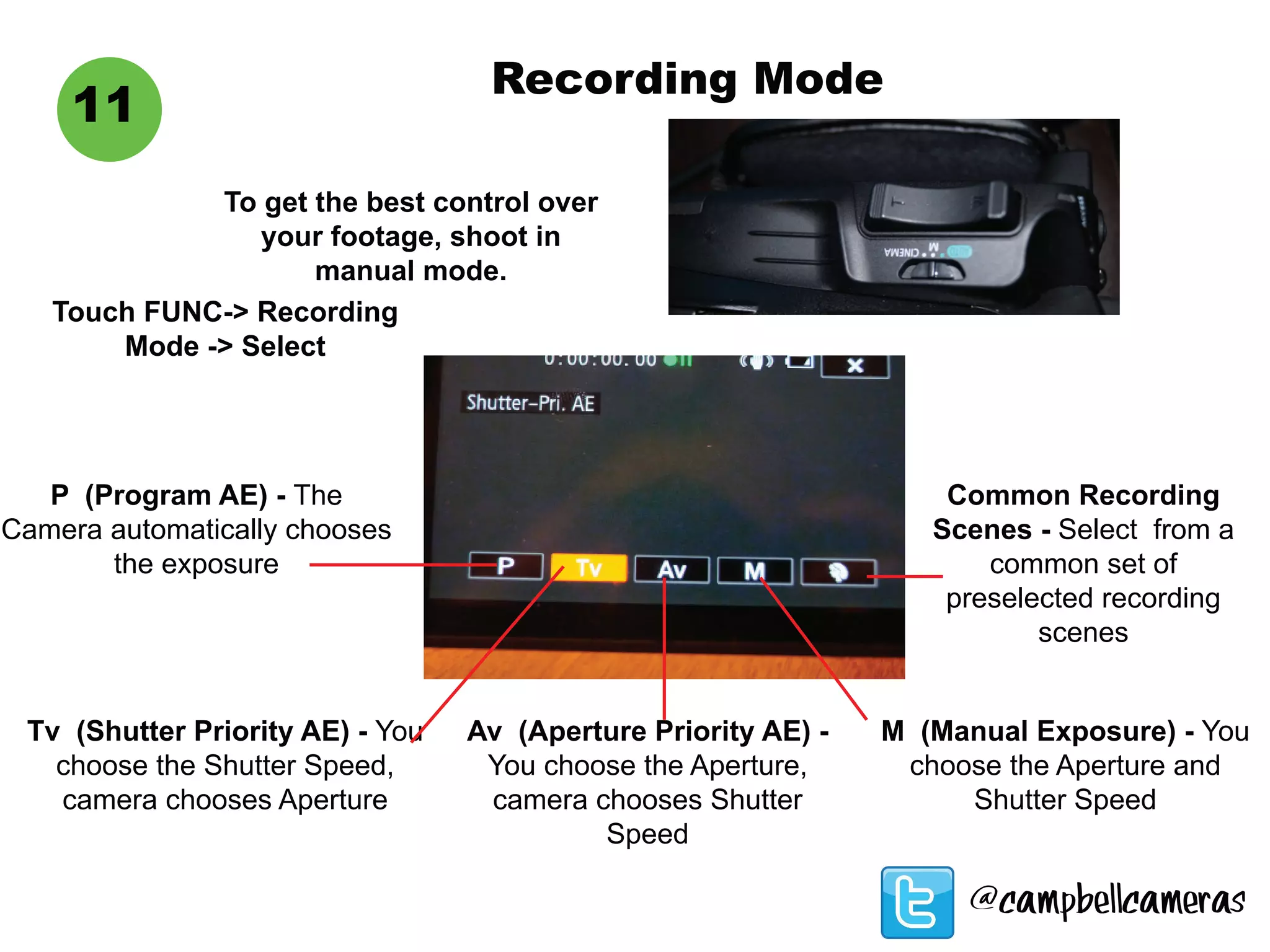 Recording Mode
To get the best control over
your footage, shoot in
manual mode.
P (Program AE) - The
Camera automatically chooses
the exposure
Tv (Shutter Priority AE) - You
choose the Shutter Speed,
camera chooses Aperture
Av (Aperture Priority AE) -
You choose the Aperture,
camera chooses Shutter
Speed
M (Manual Exposure) - You
choose the Aperture and
Shutter Speed
Common Recording
Scenes - Select from a
common set of
preselected recording
scenes
11
Touch FUNC-> Recording
Mode -> Select
@campbellcameras
 
