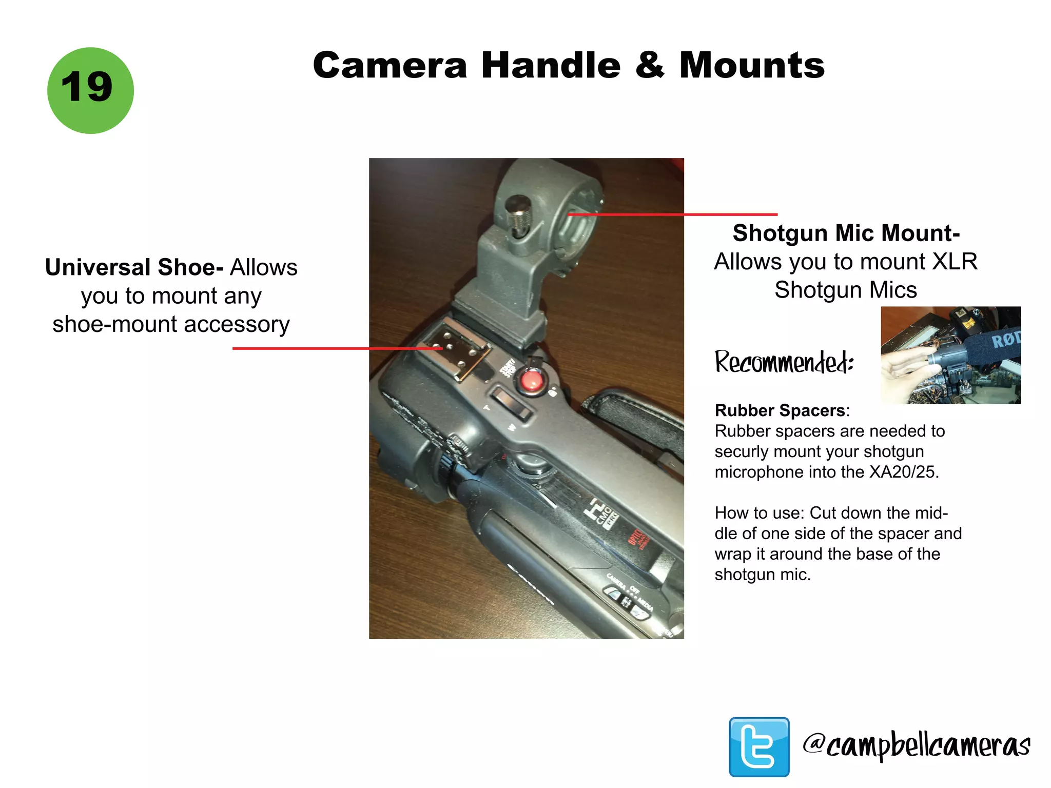 Camera Handle & Mounts
19
Shotgun Mic Mount-
Allows you to mount XLR
Shotgun Mics
Universal Shoe- Allows
you to mount any
shoe-mount accessory
@campbellcameras
Recommended:
Rubber Spacers:
Rubber spacers are needed to
securly mount your shotgun
microphone into the XA20/25.
How to use: Cut down the mid-
dle of one side of the spacer and
wrap it around the base of the
shotgun mic.
 