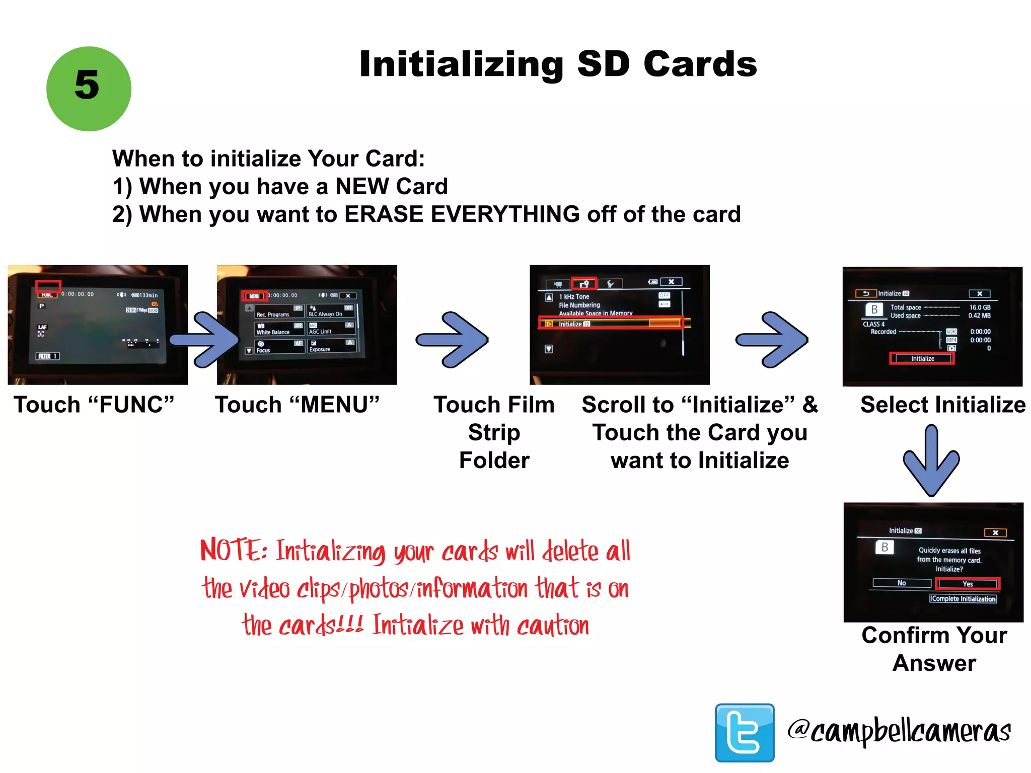 Initializing SD Cards
5
When to initialize Your Card:
1) When you have a NEW Card
2) When you want to ERASE EVERYTHING off of the card
Touch “FUNC” Touch “MENU” Touch Film
Strip
Folder
Scroll to “Initialize” &
Touch the Card you
want to Initialize
Select Initialize
NOTE: Initializing your cards will delete all
the video clips/photos/information that is on
the cards!!! Initialize with caution Confirm Your
Answer
@campbellcameras
 