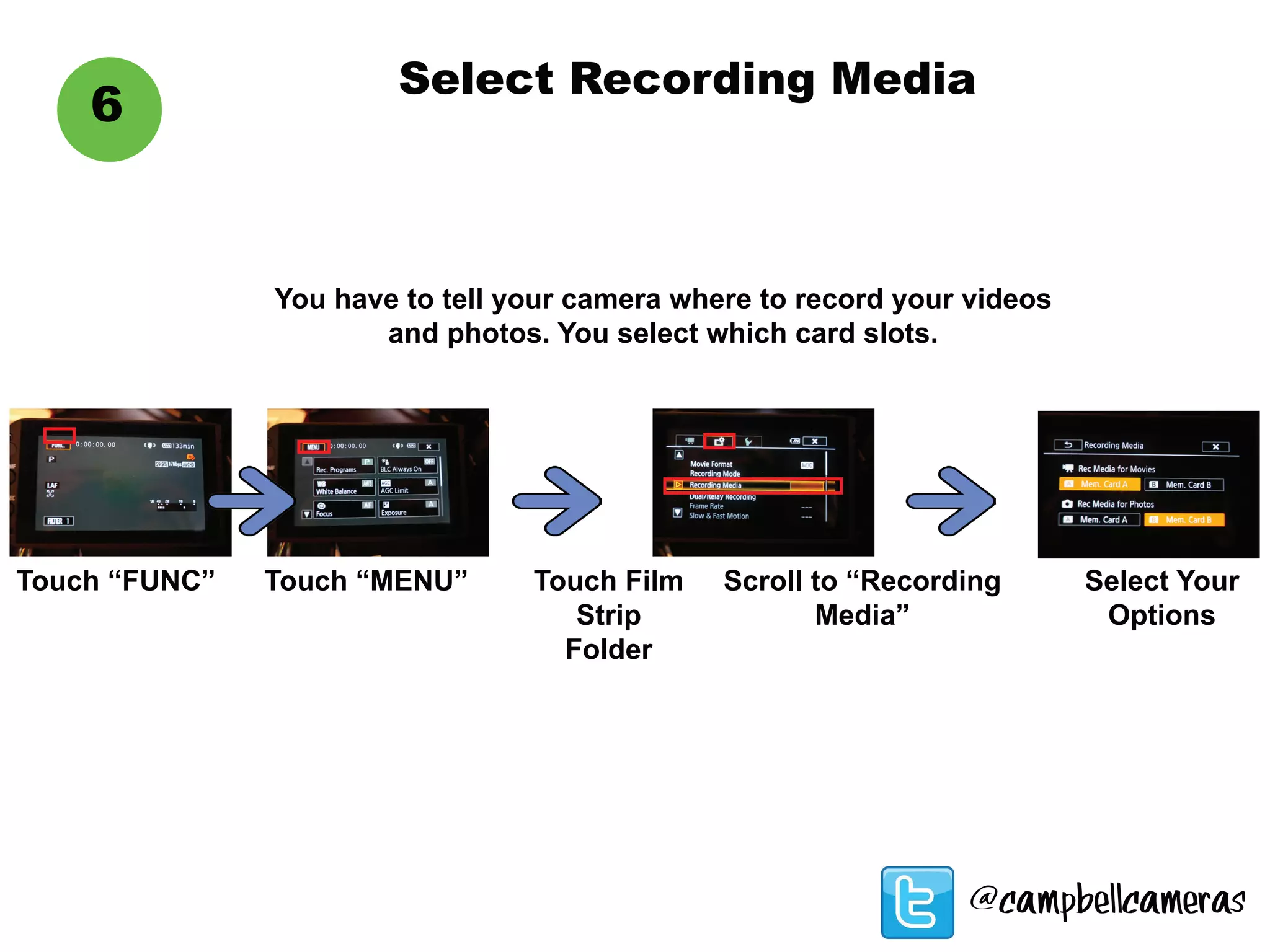 6
Select Recording Media
You have to tell your camera where to record your videos
and photos. You select which card slots.
Touch “FUNC” Touch “MENU” Touch Film
Strip
Folder
Scroll to “Recording
Media”
Select Your
Options
@campbellcameras
 