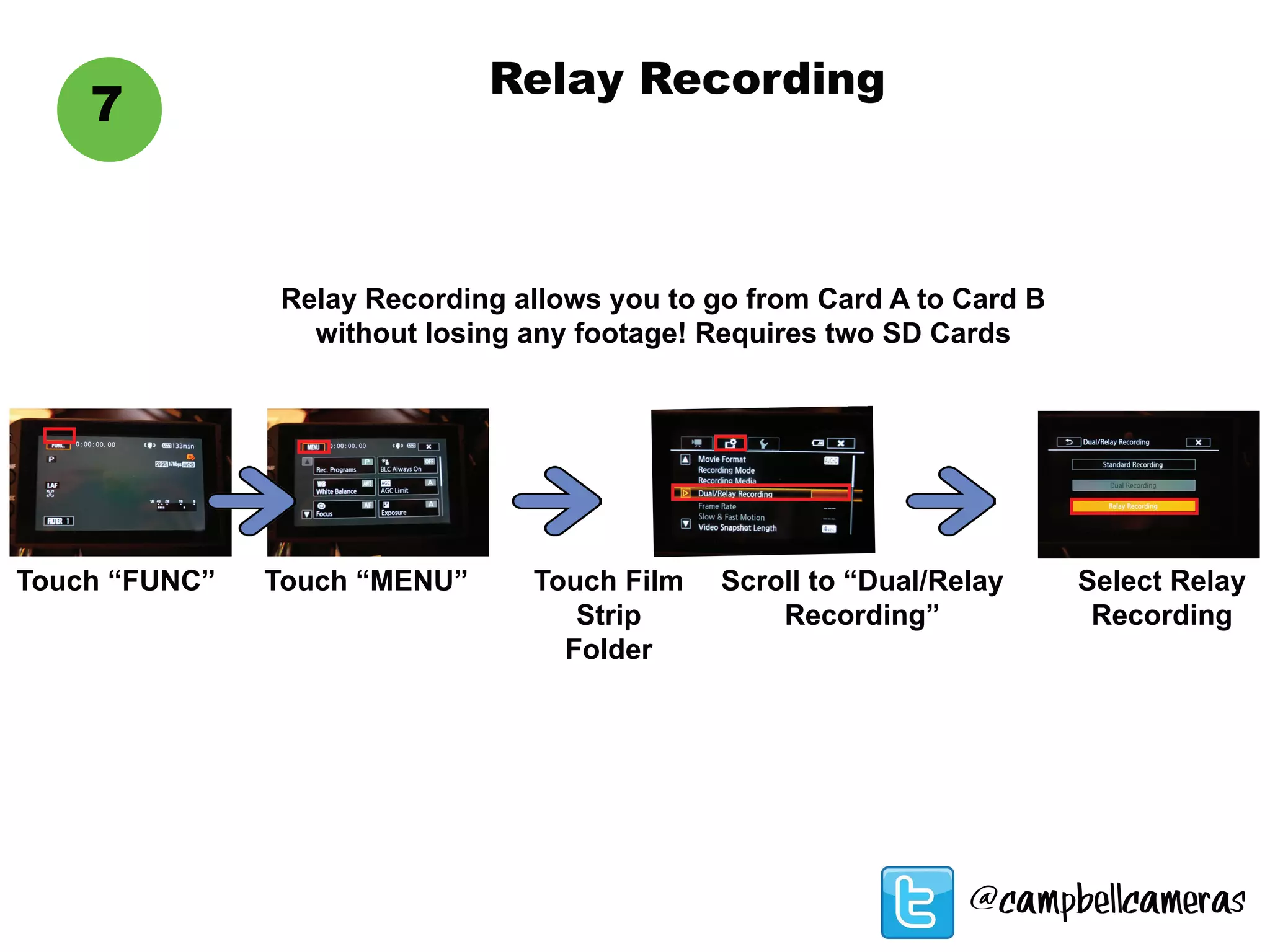 7
Relay Recording
Relay Recording allows you to go from Card A to Card B
without losing any footage! Requires two SD Cards
Touch “FUNC” Touch “MENU” Touch Film
Strip
Folder
Scroll to “Dual/Relay
Recording”
Select Relay
Recording
@campbellcameras
 