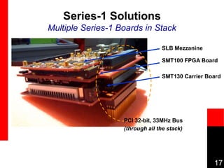17
Series-1 Solutions
Multiple Series-1 Boards in Stack
SMT100 FPGA Board
SLB Mezzanine
SMT130 Carrier Board
PCI 32-bit, 33MHz Bus
(through all the stack)
 