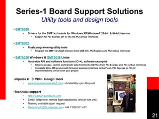 21
Series-1 Board Support Solutions
Utility tools and design tools
• SMT6300
• Drivers for the SMT1xx boards for Windows XP/Window-7 32-bit & 64-bit version
• Support for PCI Express (x1 or x4) and PCI-32 bus interfaces
• SMT6002
• Flash programming utility tools
• Program the SMT1xx’s flash memory from USB link, PCI Express and PCI-32 bus interfaces
• SMT6026 Windows & SMT6036 Linux
• Host-side API and software functions (C++), software examples
• Allow to access, control and transfer data from/to the SMT1xx from PCI Express and PCI-32 bus interfaces
• Complete Xilinx ISE project with firmware example (interface to the Flash, PCI Express or PCI-32
implementation) to kick-start your project
•Impulse C  VHDL Design Tools
• www.impulseaccelerated.com – Availability upon Request
•Technical support
• http://support.sundance.com
• Email, telephone, remote login assistance, and on-site visit
• Training available upon request
• Flemming.C@Sundance.com - +44 7 850 911 417
 