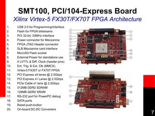 7
SMT100, PCI/104-Express Board
Xilinx Virtex-5 FX30T/FX70T FPGA Architecture
1. USB 2.0 for Programming/Interface
2. Flash for FPGA bitstreams
3. PCI 32-bit, 33MHz interface
4. Power connector for Mezzanine
5. FPGA JTAG Header connector
6. SLB Mezzanine card interface
7. MicroSD Flash socket
8. External Power for standalone use
9. 4 LVTTL & Diff. Clock (header pins)
10. Ext. Trig. & Ext. Clk (MMCX)
11. Virtex-5 FX30T or FX70T FPGA
12. PCI Express x4 lanes @ 2.5Gbps
13. PCI Express x1 Lanes @ 2.5Gbps
14. PCIe Cable x1 lane @ 2.5Gbps
15. 512MB DDR2 SDRAM
16. 128MB QDR2 SRAM
17. RS-232 port for PowerPC debug
18. SATA ports
19. Reset push-button
20. On-board DC-DC Converters
14
8
7
2
14
18
2
18
1
3
5
4
6
11
2
1
17
15
20
12
3
19
10
9
 