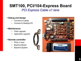 8
SMT100, PCI/104-Express Board
PCI Express Cable x1 lane
 Debug and design
• Connect to Laptop
• Connect to Desktop PC
 Maintenance
• Flash upgrade
• Application upgrade
 Remote controller
• PCIe x1 lane
• Board-to-Board
• Board-to-System
 