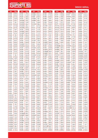 Rei catalogo | PDF
