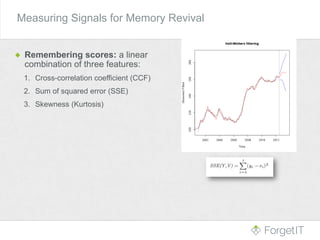 Remembering scores: a linear
combination of three features:
1. Cross-correlation coefficient (CCF)
2. Sum of squared error (SSE)
3. Skewness (Kurtosis)
Measuring Signals for Memory Revival
 