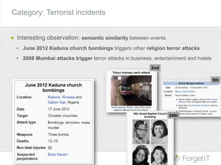 Category: Terrorist incidents
Interesting observation: semantic similarity between events
• June 2012 Kaduna church bombings triggers other religion terror attacks
• 2008 Mumbai attacks trigger terror attacks in business, entertainment and hotels
2nd
5th
24th
 
