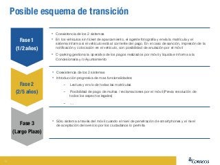 18
•  Coexistencia de los 2 sistemas
•  Introducción progresiva de mas funcionalidades: 
-  Lectura y envío de todas las matrículas
-  Posibilidad de pago de multas / reclamaciones por el móvil (Previa resolución de
todos los aspectos legales) 
-  …
Posible esquema de transición
•  Coexistencia de los 2 sistemas 
•  En los vehículos sin ticket de aparcamiento, el agente fotografía y envía la matrícula y el
sistema informa si el vehículo está al corriente del pago. En el caso de sanción, impresión de la
notiﬁcación y colocación en el vehículo, con posibilidad de anulación por el móvil
•  C-parking gestiona la operativa de los pagos realizados por móvil y liquida e informa a la
Concesionaria y/o Ayuntamiento 
•  Sólo sistema a través del móvil cuando el nivel de penetración de smartphones y el nivel
de aceptación del servicio por los ciudadanos lo permita 
Fase 1
(1/2 años)
Fase 2
(2/5 años)
Fase 3
(Largo Plazo)
 