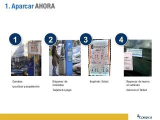 3
1. Aparcar AHORA
1 2 3
Caminar
Localizar parquímetro
Disponer de
monedas
Tarjeta de pago
Imprimir ticket
4
Regresar de nuevo
al vehículo
Colocar el Ticket
 