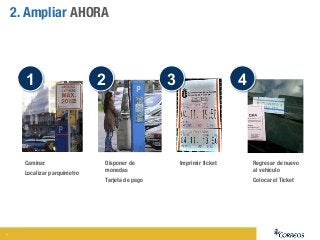 6
2. Ampliar AHORA
1 2 3
Caminar
Localizar parquímetro
Disponer de
monedas
Tarjeta de pago
Imprimir ticket
4
Regresar de nuevo
al vehículo
Colocar el Ticket
 
