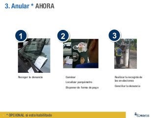 8
3. Anular * AHORA
1 3
Recoger la denuncia
 Caminar
Localizar parquímetro
Disponer de forma de pago
Realizar la recogida de
las anulaciones
Conciliar la denuncia
2
* OPCIONAL si esta habilitado
 