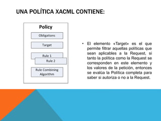 UNA POLÍTICA XACML CONTIENE:
• El elemento «Target» es el que
permite filtrar aquellas políticas que
sean aplicables a la Request, si
tanto la política como la Request se
corresponden en este elemento y
los valores de la petición, entonces
se evalúa la Política completa para
saber si autoriza o no a la Request.
 