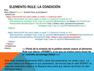 ELEMENTO RULE: LA CONDICIÓN
«»»Parte de la sintaxis de la política donde vemos al elemento
Rule con efecto «PERMIT» si es que se evalúa como (true) de
lo contrario se entrega (false) «»»
Esta Rule contiene el elemento AND y tiene dos parámetros, en verde y azul. La
primera checa si la Request en sus parámetros de recurso trae el valor MONEY, el
segundo parámetro checa si la Request tiene entre sus valores de Acción el valor
Withdrew (retiro)
 