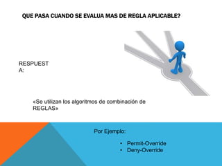 QUE PASA CUANDO SE EVALUA MAS DE REGLA APLICABLE?
«Se utilizan los algoritmos de combinación de
REGLAS»
RESPUEST
A:
• Permit-Override
• Deny-Override
Por Ejemplo:
 