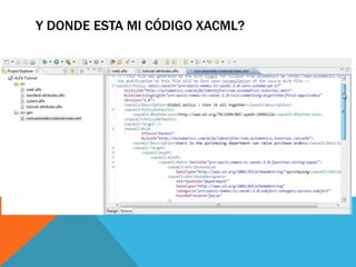 Y DONDE ESTA MI CÓDIGO XACML?
 