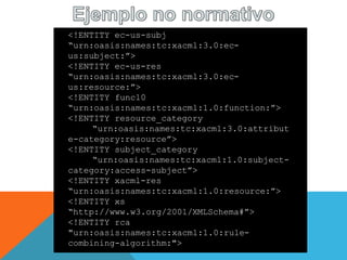 <!ENTITY ec-us-subj
“urn:oasis:names:tc:xacml:3.0:ec-
us:subject:”>
<!ENTITY ec-us-res
“urn:oasis:names:tc:xacml:3.0:ec-
us:resource:”>
<!ENTITY func10
“urn:oasis:names:tc:xacml:1.0:function:”>
<!ENTITY resource_category
“urn:oasis:names:tc:xacml:3.0:attribut
e-category:resource”>
<!ENTITY subject_category
“urn:oasis:names:tc:xacml:1.0:subject-
category:access-subject”>
<!ENTITY xacml-res
“urn:oasis:names:tc:xacml:1.0:resource:”>
<!ENTITY xs
“http://www.w3.org/2001/XMLSchema#”>
<!ENTITY rca
"urn:oasis:names:tc:xacml:1.0:rule-
combining-algorithm:">
 