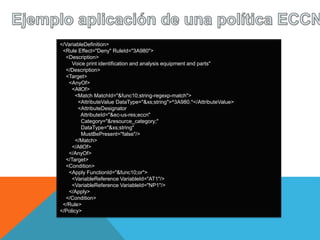 </VariableDefinition>
<Rule Effect="Deny" RuleId="3A980">
<Description>
Voice print identification and analysis equipment and parts"
</Description>
<Target>
<AnyOf>
<AllOf>
<Match MatchId="&func10;string-regexp-match">
<AttributeValue DataType="&xs;string">^3A980.*</AttributeValue>
<AttributeDesignator
AttributeId="&ec-us-res;eccn"
Category="&resource_category;"
DataType="&xs;string"
MustBePresent="false"/>
</Match>
</AllOf>
</AnyOf>
</Target>
<Condition>
<Apply FunctionId="&func10;or">
<VariableReference VariableId="AT1"/>
<VariableReference VariableId="NP1"/>
</Apply>
</Condition>
</Rule>
</Policy>
 