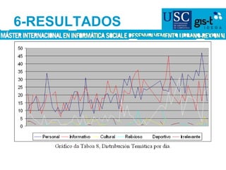 6-RESULTADOS
