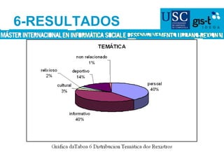 6-RESULTADOS
