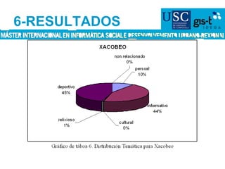 6-RESULTADOS