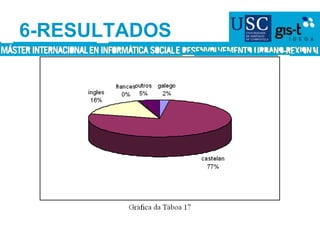 6-RESULTADOS