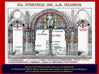 El pórtico de la Gloria se divide en tres arcos de medio punto. Es obra del genial Maestro Mateo, representa el juicio final y lo componen más de 200 figuras.  Está considerada como la obra maestra del Arte Románico.  