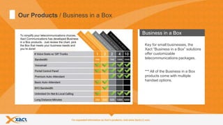 12
Our Products / Business in a Box
Business in a Box
Key for small businesses, the
Xact “Business in a Box” solutions
offer customizable
telecommunications packages.
*** All of the Business in a Box
products come with multiple
handset options.
To simplify your telecommunications choices,
Xact Communications has developed Business
in a Box products. Just review the chart, pick
the Box that meets your business needs and
you’re done!
 