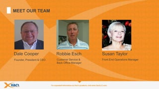 4
MEET OUR TEAM
Dale Cooper Robbie Esch Susan Taylor
Founder, President & CSO Customer Service &
Back Office Manager
Front End Operations Manager
 