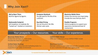 Partner With Xact Communications | PPT