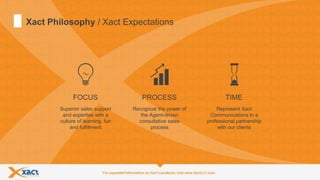 7
Xact Philosophy / Xact Expectations
Superior sales support
and expertise with a
culture of learning, fun
and fulfillment
FOCUS
Recognize the power of
the Agent-driven
consultative sales
process
.
PROCESS
Represent Xact
Communications in a
professional partnership
with our clients
TIME
 