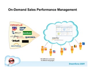 On-Demand Sales Performance Management




                 >50 different currencies
                  18 different languages


22
 