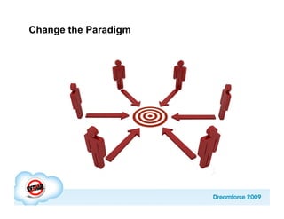 Change the Paradigm
 