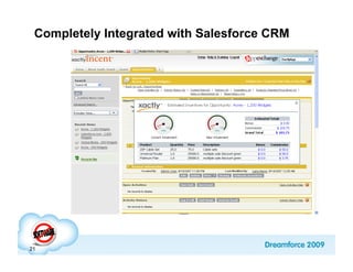 Completely Integrated with Salesforce CRM




21
 